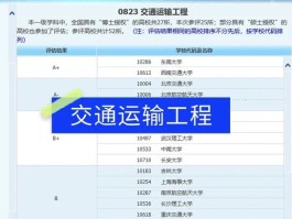 交通工程研究生院校排名(交通工程研究生院校排名一览表)