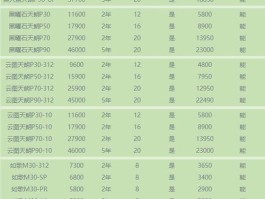 峰力助听器价格一般多少钱一个