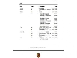 保时捷718价格一览表