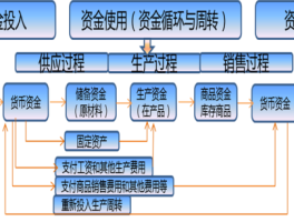 轻工业和重工业的划分标准(轻工业和重工业的划分标准一样吗)