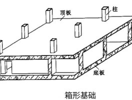 地基(地基注浆加固)