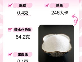 乳糖醇的作用和危害(乳糖醇的作用和危害是什么)