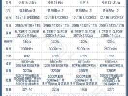 小米手机销售量排行榜2023(小米手机销售量排行榜2023最新)