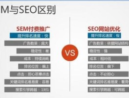 黑帽Seo技术有哪些