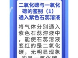 一氧化碳是什么气体的主要成分(一氧化碳属于什么气体,有毒吗)