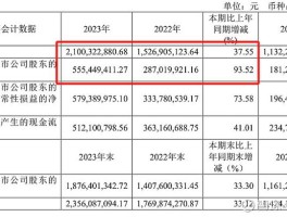 pegifna干扰素价格