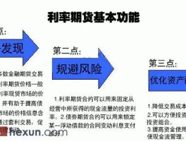 金融期货的基本功能包括