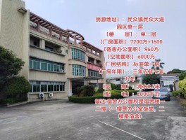 厂房多少钱一平方租金(厂房多少钱一平方租金合理)