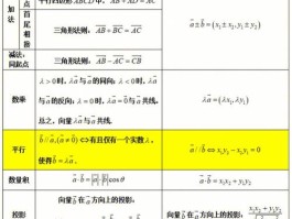 向量的运算的所有公式(向量的运算的所有公式图片)