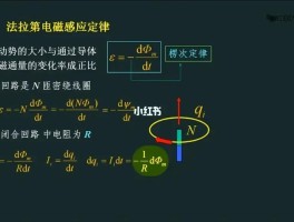 法拉第电磁感应定律产生(法拉第电磁感应定律产生感应电流的条件)