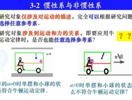 什么是惯性参考系和非惯性参考系