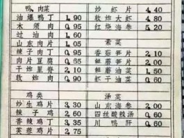 全聚德烤鸭价格表2020年(全聚德烤鸭价格表2020年最新)