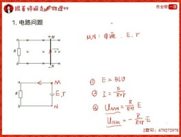 法拉第电磁感应定律公式(法拉第电磁感应定律公式推导)