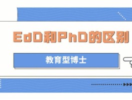 phd是什么专业的简称