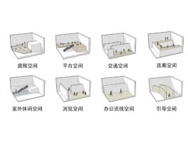 空间排版自定义模块怎么加图(空间排版自定义模块怎么加图层)