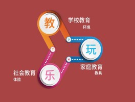 网络空间作为家庭学校社会等现实世界的延展什么意思(网络空间应该成为我们)