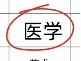 临床医学类(临床医学类指的是什么)