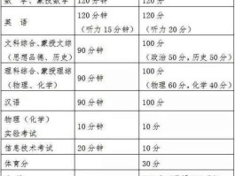 计算机及格是多少分(计算机及格是多少分以上)