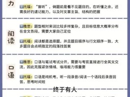 托福雅思是什么意思