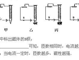 电磁铁磁力大小与什么因素有关(电磁铁磁力大小与什么因素有关实验报告)