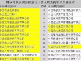 南京14所是国企还是央企全名(南京14所全称是什么)