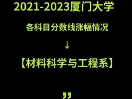 材料科学与工程考研(材料科学与工程考研科目)