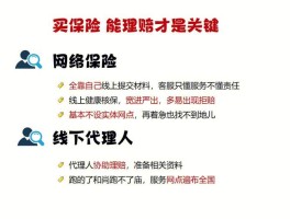 互联网保险有哪些公司(互联网保险有哪些公司可以参与)