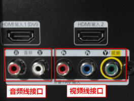 分量视频接口怎么接线(分量视频线接法图解)