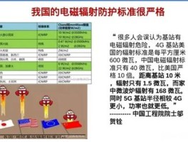 电磁辐射和电离辐射的区别