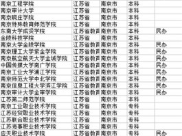 南京14所属于什么单位(南京14所是干什么的)