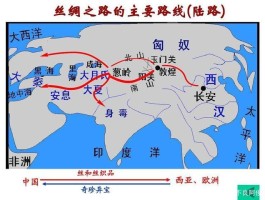 丝绸之路是哪个朝代的(丝绸之路是哪个朝代的哪个人)