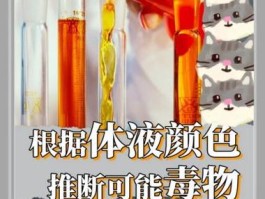 乙酰苯胺类药物有哪些(乙酰苯胺类药物有哪些种类)