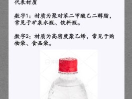 聚丙烯是塑料吗(聚丙烯是塑料吗?)