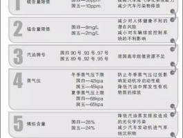 车小将和汽油的比例是多少(车小将能当汽油用吗)