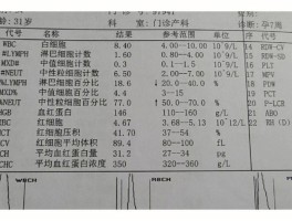 地中海贫血会导致什么后果(地中海贫血会导致什么后果轻度)