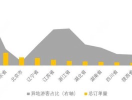 溜冰场投资需要多少钱(室内溜冰场投资需要多少钱)