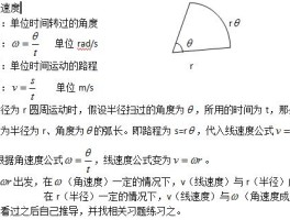 角速度与转速的关系(角速度与转速的关系公式)