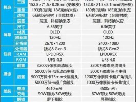 2014年手机排行(2014年手机排行榜前十名)