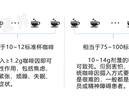 咖啡对身体有什么好处和坏处(喝黑咖啡对身体有什么好处和坏处)