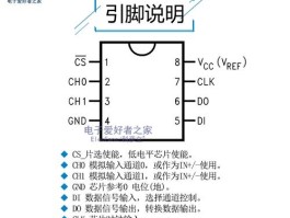 数模转换器的分辨率与位数关系(数模转换器位数越多,分辨率)