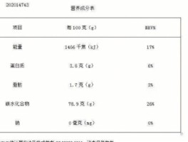 2000千焦等于多少大卡(2000千焦等于多少大卡怎么消耗)