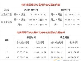 开盘价是9点25分还是9点30分产生(9点15到25会实际成交吗)