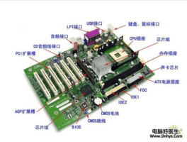 agp是一种总线标准对吗(agp是一种总线标准对吗为什么)