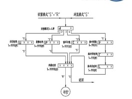 贝奇尔自动润滑泵怎么样(贝奇尔自动润滑泵怎么样好用吗)