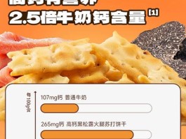 婴幼儿食品品牌排行榜10强(婴幼儿食品十大品牌)