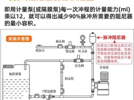 脉动阻尼器的原理和作用是什么(脉动阻尼器的原理和作用是什么意思)