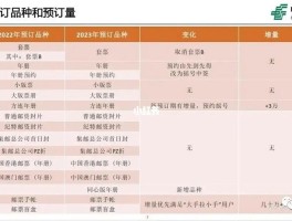 邮政小包价格表2023(邮政小包价格表官网)