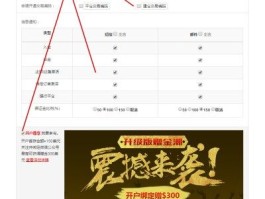 现货黄金开户如何选择平台(现货黄金开户如何选择平台购买)