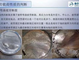 金属疲劳断裂的特点(金属疲劳断裂的特点疲劳极限的测试方法及工程意义)