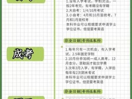 成人教育学历国家认可吗(只有初中学历怎么考大专)